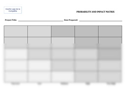 PLANNING FORMS: Probability and Impact Matrix (P&amp;IM)